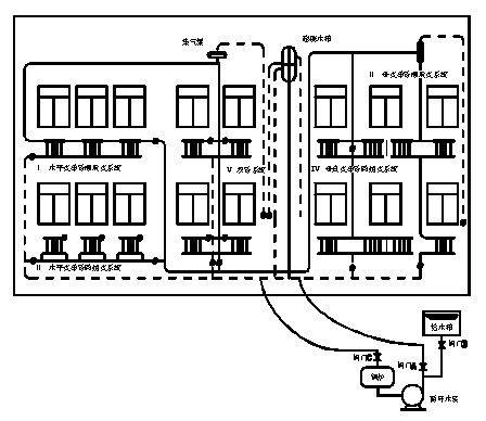 采暖系统模拟演示装置设计图