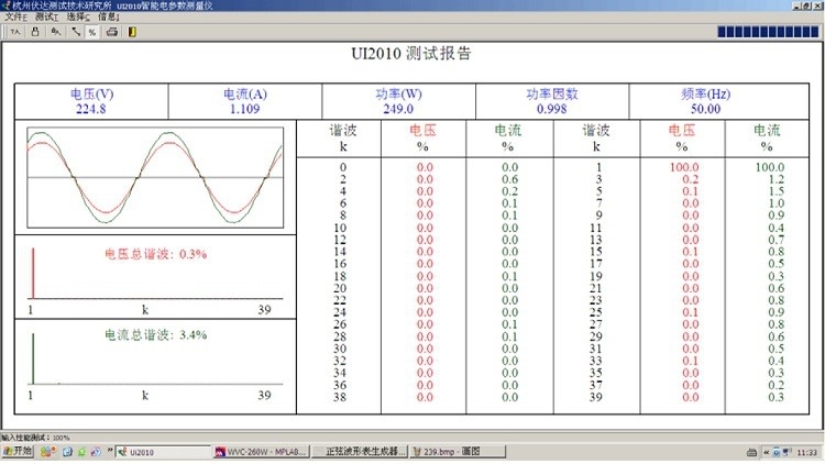 并网湝波分量测试图